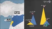 لبنان؛عروس مدیترانه - سلام بر بیروت-gallery_0