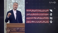 الگوی تمام عیار-gallery_6